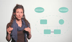 Vignette de la formation 'Composer avec la complexité'